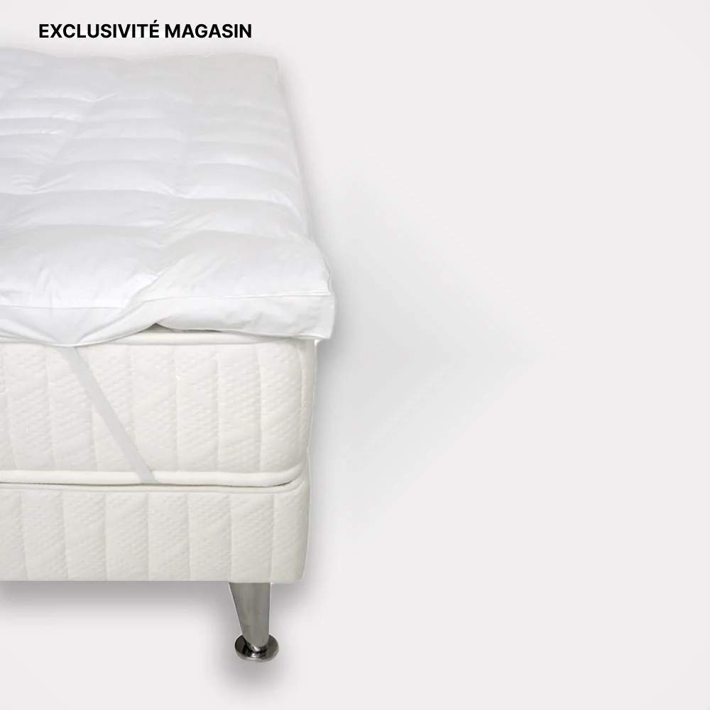 Sur-Matelas de confort