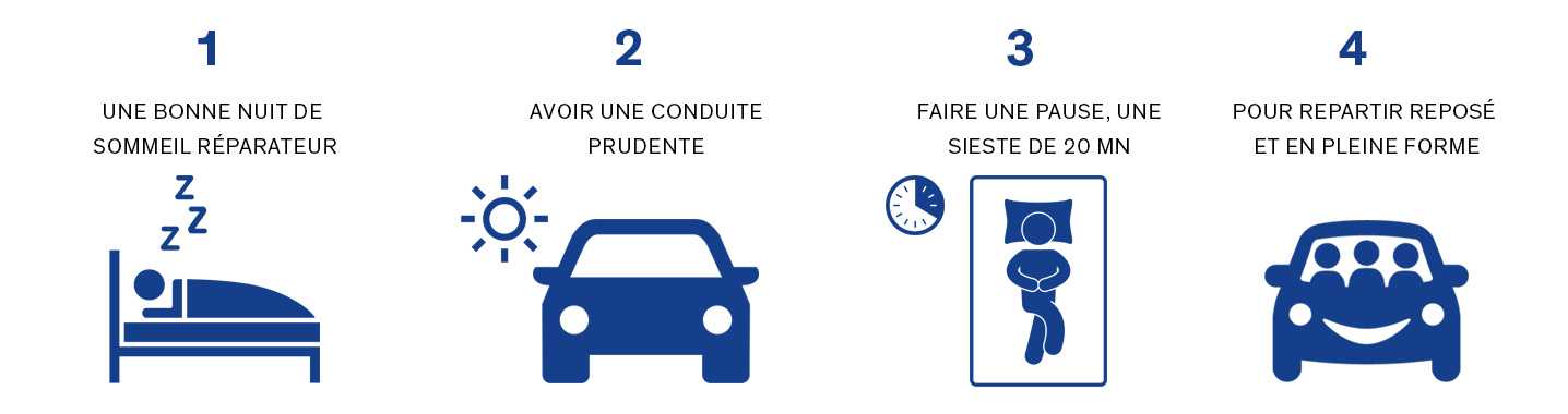 pictos-conseils-simmons-sur-la-route.jpeg